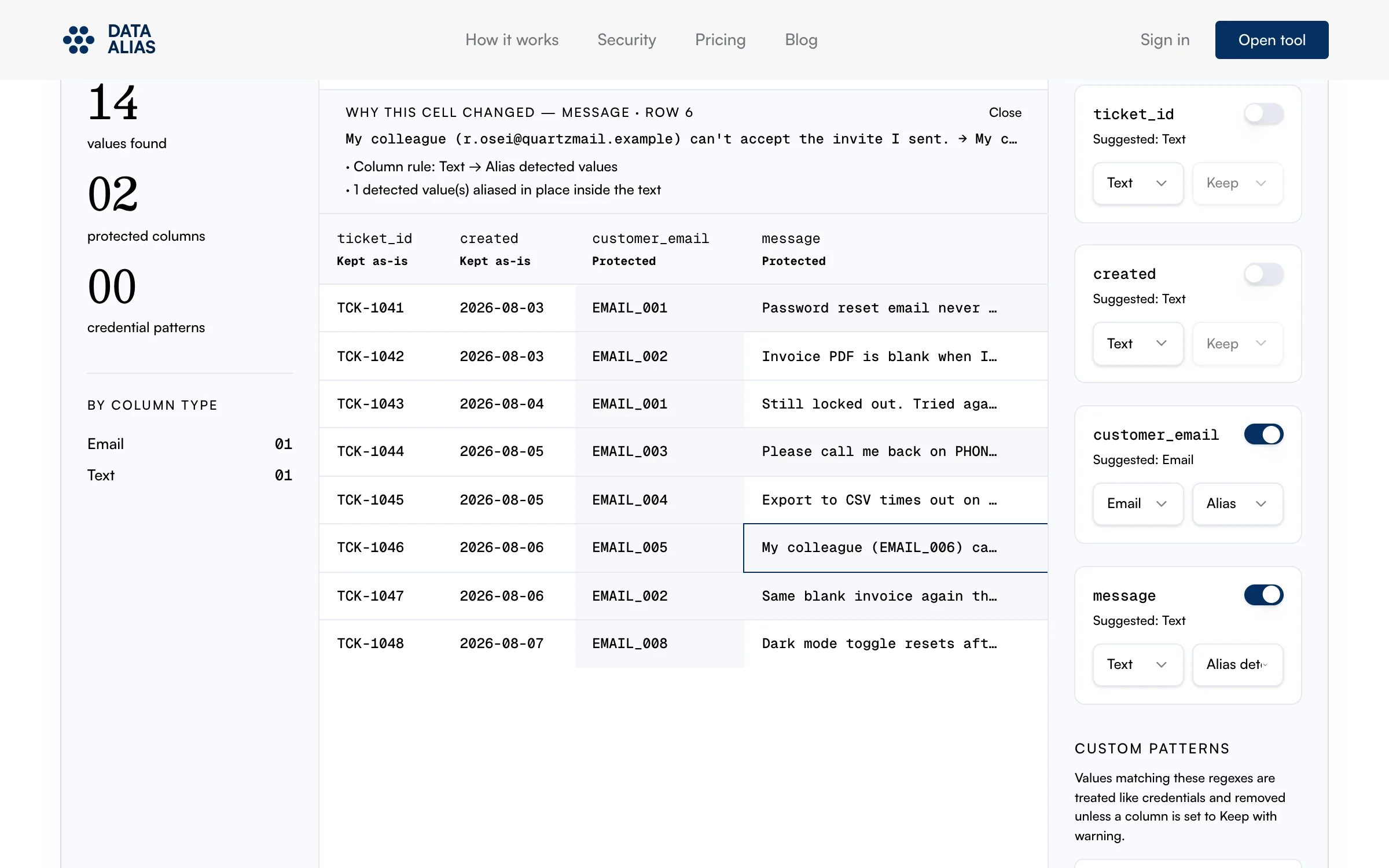 The message column's rule card set to Alias detected values, with a cell explanation showing the email inside the ticket text replaced in place by EMAIL_006